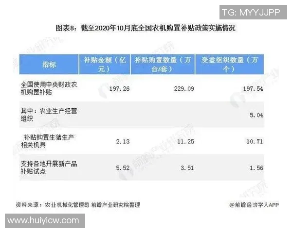 南京滑板队的灵活性研究与发展趋势分析